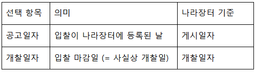조회기준.png